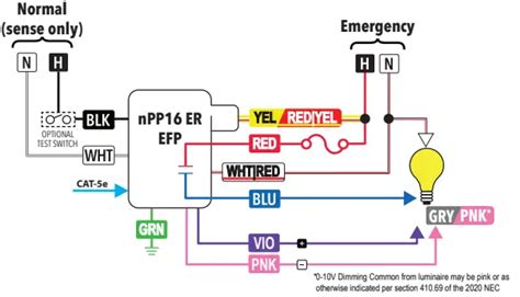 錐形裝藥|關鍵詞:EFP,侵澈、藥型罩、錐形裝藥、爆炸成形